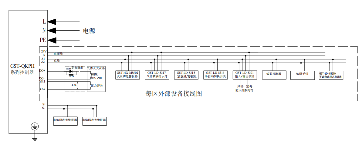 海湾qkp04点型系统接线